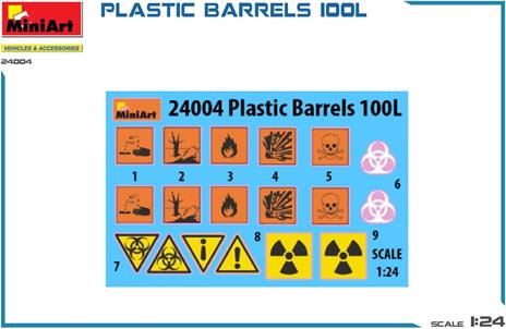 Plastic Barrels 100L - 2
