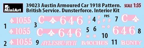Austin Armoured Car 1918 Pattern. British Service. Dunsterforce. Interior Kit - 5