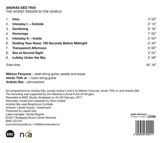 The Worst Singer In The World - CD Audio di András Dés - 2