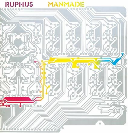 Manmade - CD Audio di Ruphus