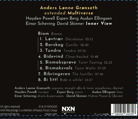 Inner View - CD Audio di Anders Lonne & Multiverse Gronseth - 2