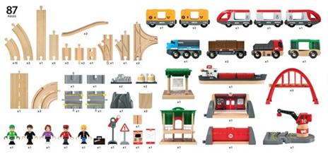 BRIO WORLD - Set Ferrovia Deluxe, Pista Trenino con Accessori, Compatibile con tutti i Prodotti Brio, 87 pezzi, Età 3+ Anni - 3