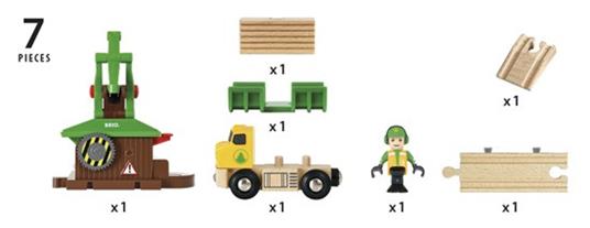 Brio Playset Segheria - 11