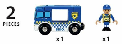 BRIO WORLD - Furgone della Polizia, Veicoli Giocattolo in Legno, 2 Pezzi, Età 3+ Anni - 5