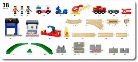 BRIO WORLD - Set Ferrovia Squadra di Soccorso, Pista Trenino con Accessori, 44 pezzi, Età 3+ Anni - 2