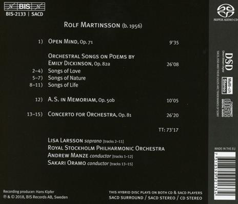 Presentiment - SuperAudio CD di Rolf Martinsson - 2