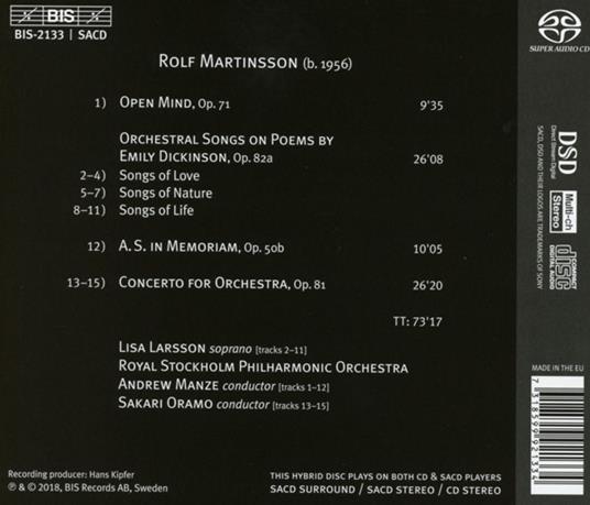 Presentiment - SuperAudio CD di Rolf Martinsson - 2