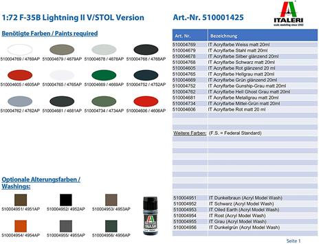 F-35 B Lightning Ii Stovl Version Scala 1/72 (IT1425) - 2
