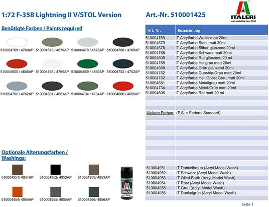 F-35 B Lightning Ii Stovl Version Scala 1/72 (IT1425) - 2