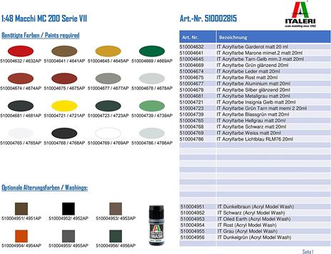 Italeri 2815 MC.200 Saetta, Scala 1:48, Plastic Model Kit, Modello in Plastica da Montare, Modellismo, Grigio - 3