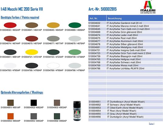 Italeri 2815 MC.200 Saetta, Scala 1:48, Plastic Model Kit, Modello in Plastica da Montare, Modellismo, Grigio - 3