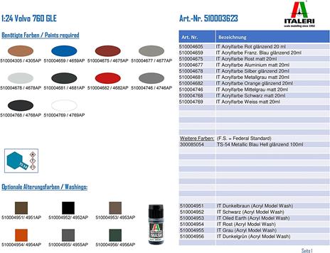 1/24 Volvo 760 GLE - 3