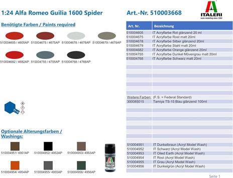 Alfa Romeo Giulia 1600 Spider motore dettagliato e ruote in gomma - 4