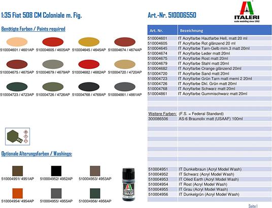 1/35 FIAT 508 CM COLONIALE With CREW - 2
