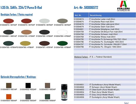 1/35 SD.KFZ. 234/2 PUMA - 3