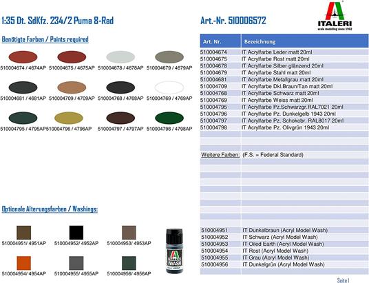 1/35 SD.KFZ. 234/2 PUMA - 3