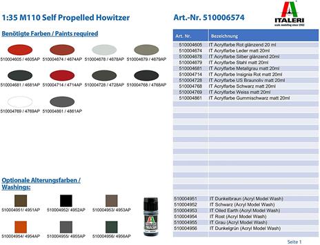 M110 A1 Scala 1/35 (IT6574) - 2