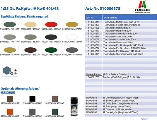1/35 Pz.Kpfw. IV Ausf. H - 3