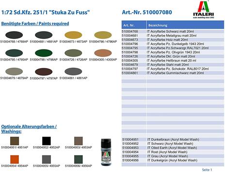 Sd.Kfz. 251/1 Stuka Zu Fuss Scala 1/72 (IT7080) - 2