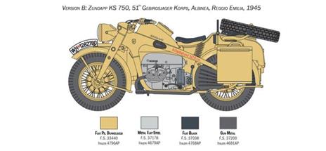 Italeri ZUNDAPP KS 750 with Sidecar 1:9 Kit di montaggio Motocicletta - 8
