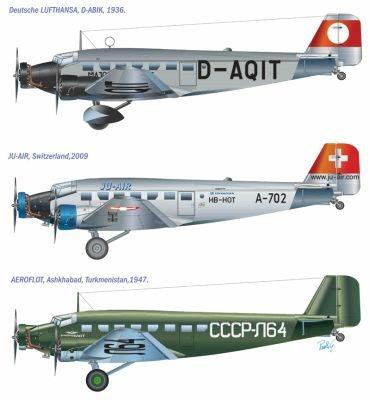 Italeri Junkers Ju - 52 / 3M ''Tante Ju'' 1:72 Kit di montaggio Aereo ad ala fissa - 7
