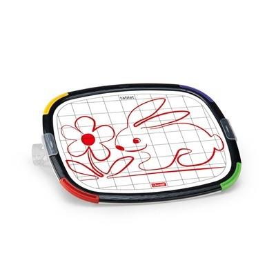 Filò Tablet Premium - 4