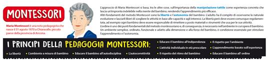 Montessori l'inventafavole del mondo fantastico - 3