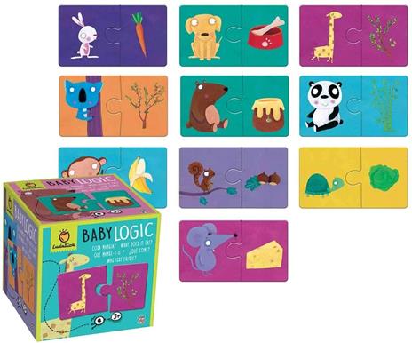 Cosa mangia? Baby logic - 3