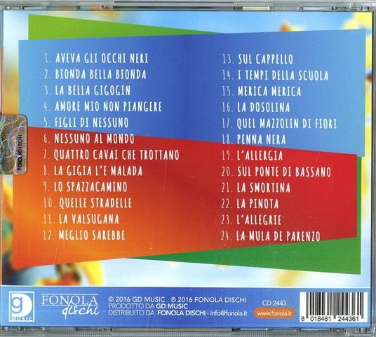 Ricoloriamo il passato - CD Audio di El Canfin - 2