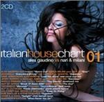 Italian House Chart 01