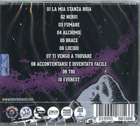 Monte Meru - CD Audio di Latente - 2