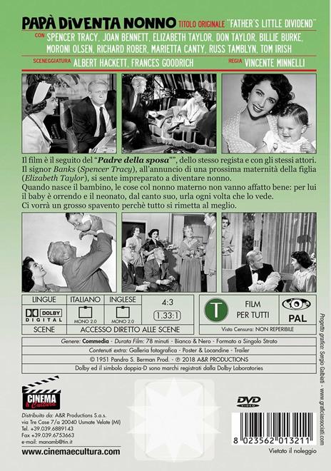 Papà diventa diventa nonno (DVD) di Vincente Minnelli - DVD - 2