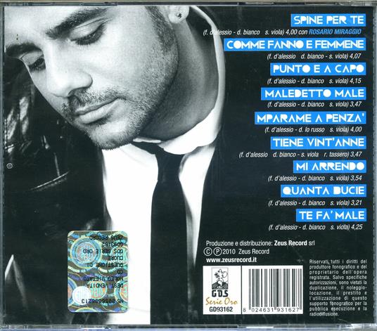Questioni di Cuore - CD Audio di Daniele Bianco - 2