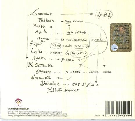 Effetto Dopler - CD Audio di Canis - 2