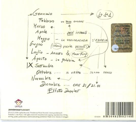 Effetto Dopler - CD Audio di Canis - 2