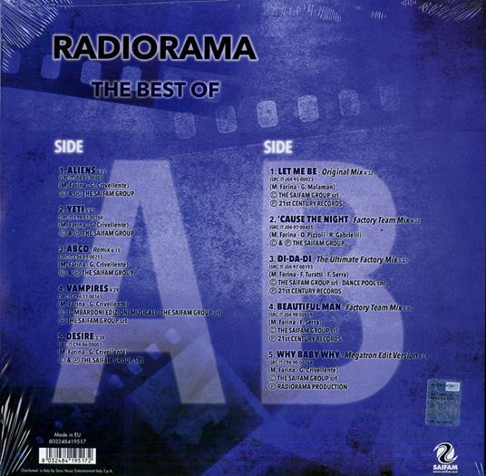 The Best Of Radiorama (Vinile Colorato Azzurro) - Vinile LP di Radiorama - 2