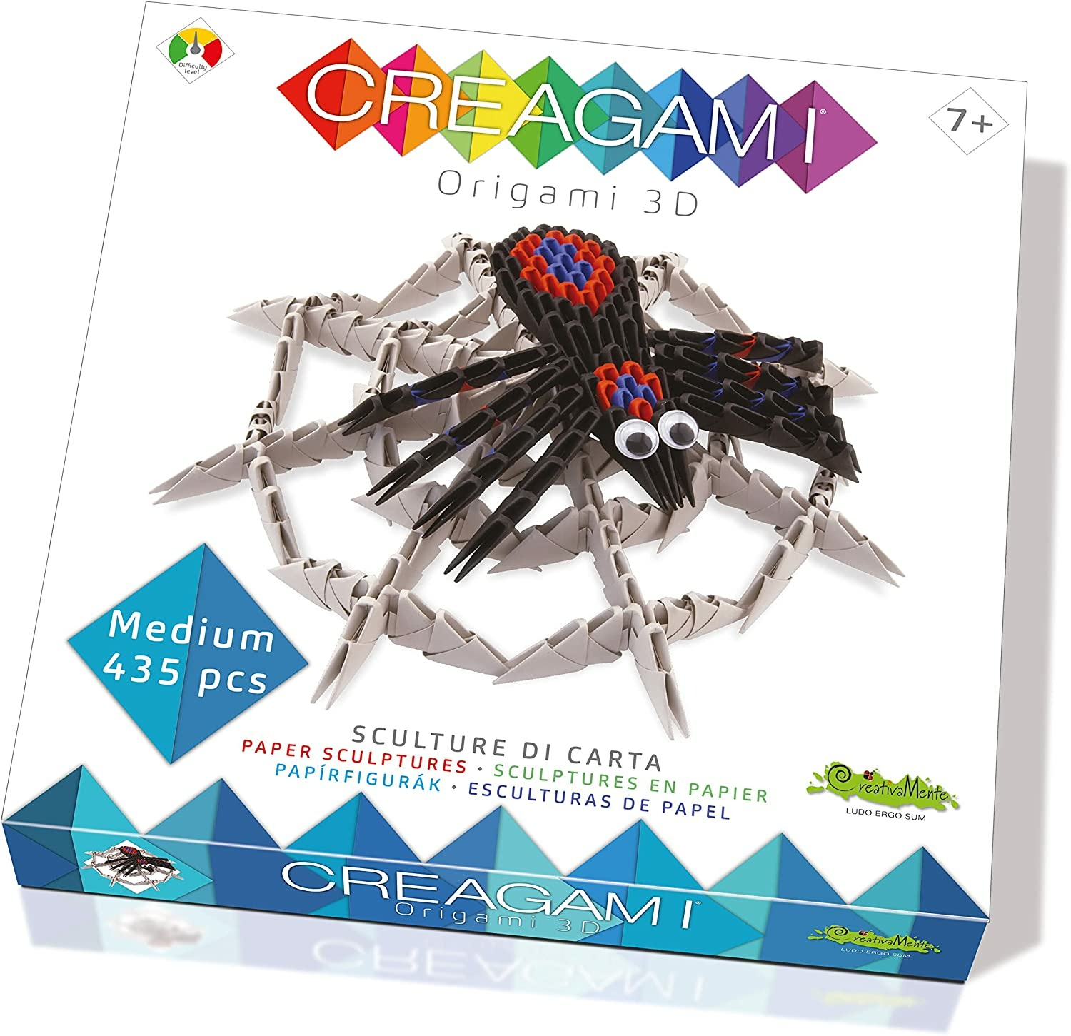 Creativamente Torino