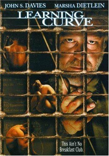 Learning curve (DVD) di Andy Anderson - DVD