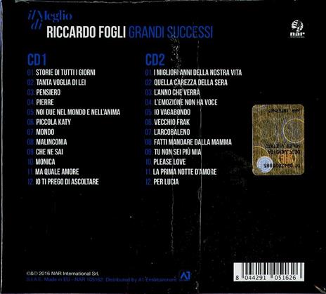 Il Meglio di Riccardo Fogli. Grandi Successi (Digipack) - CD Audio di Riccardo Fogli - 2
