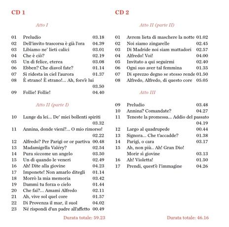 La Traviata - CD Audio di Giuseppe Verdi,Carlos Kleiber,Cecilia Gasdia,Peter Dvorsky,Giorgio Zancanaro - 2