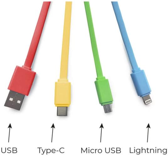 Cavo di ricarica multiplo Legami, Link Up Multiple Charing Cable Rainbow - 2