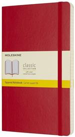Taccuino Moleskine large a quadretti copertina morbida rosso. Scarlet Red