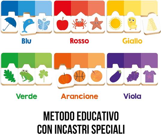 Headu - I Colori Dei Piccoli - Colori e Gradazioni per i Piccoli, Gioco Educativo per bambini dai 2 ai 4 anni - 3