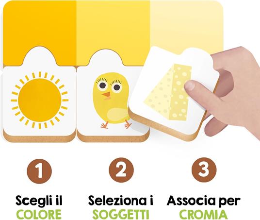 Headu - I Colori Dei Piccoli - Colori e Gradazioni per i Piccoli, Gioco Educativo per bambini dai 2 ai 4 anni - 4
