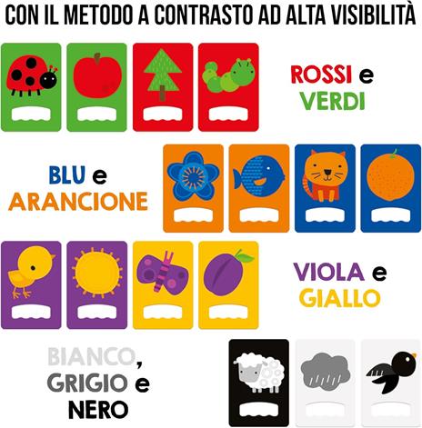 HEADU - Flashcards Baby Tattili a Contrasto, Forme e Colori Tattili ad Alta Leggibilità - 5