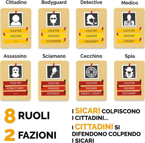 Ludic - FantaNome -Nomi, cose, e fantasia!! - da 2 a 6 Giocatori - 4