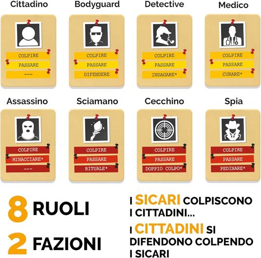 Ludic - FantaNome -Nomi, cose, e fantasia!! - da 2 a 6 Giocatori - 4