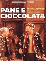 Nome prodotto