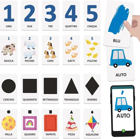 Headu - Flashcards Parlanti Numeri, Forme e Colori, Sviluppa la Logica dei più Piccoli - 3