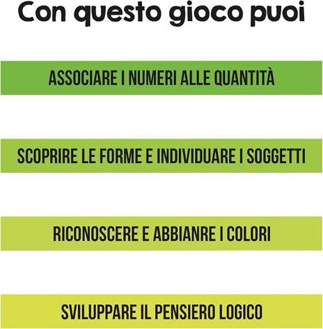 Headu - Flashcards Parlanti Numeri, Forme e Colori, Sviluppa la Logica dei più Piccoli - 6